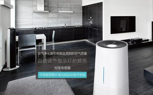 家用凈化器主要凈化那些污染物